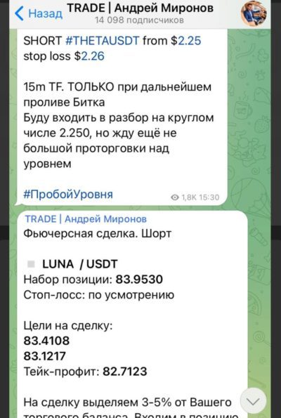 Андрей Миронов Телеграмм