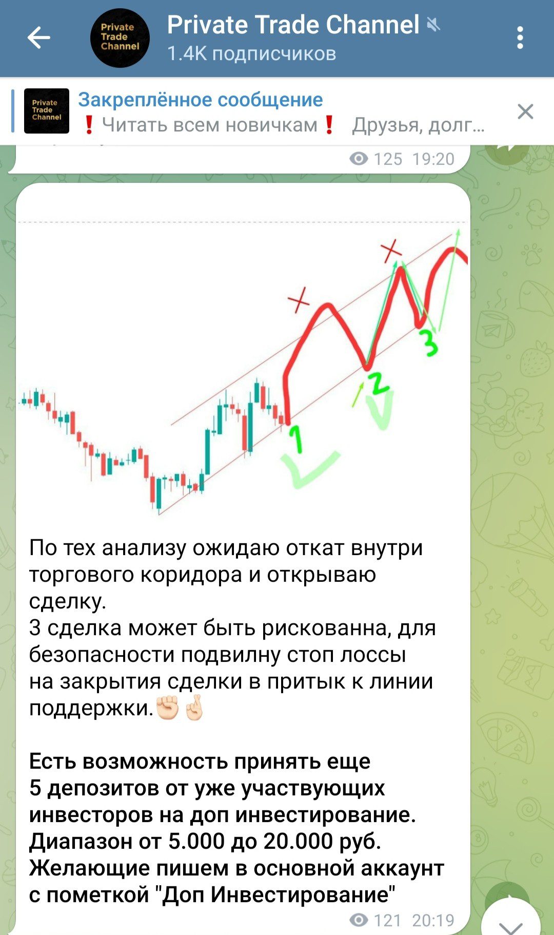 Private Trade Channel телеграм