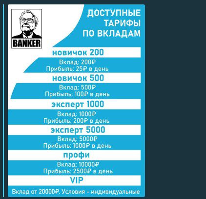 Тарифы на проекте Banker