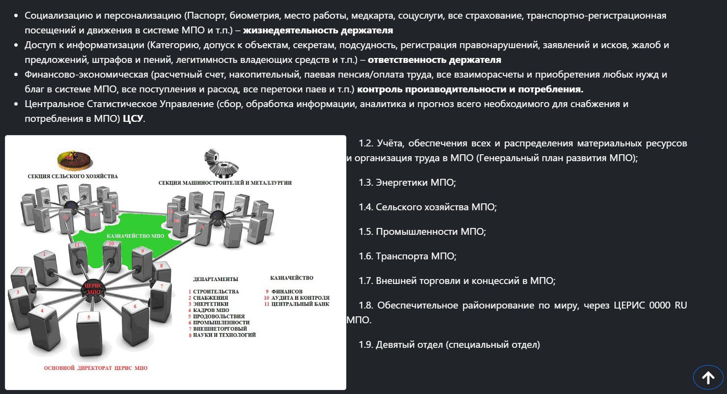 Предложения компании Вогульский Пайщик