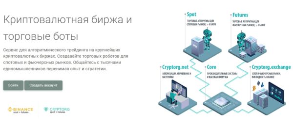 Биржа Cryptorg.net