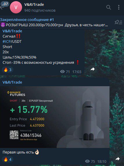 Телеграм канал V&R Trade сигналы статистика