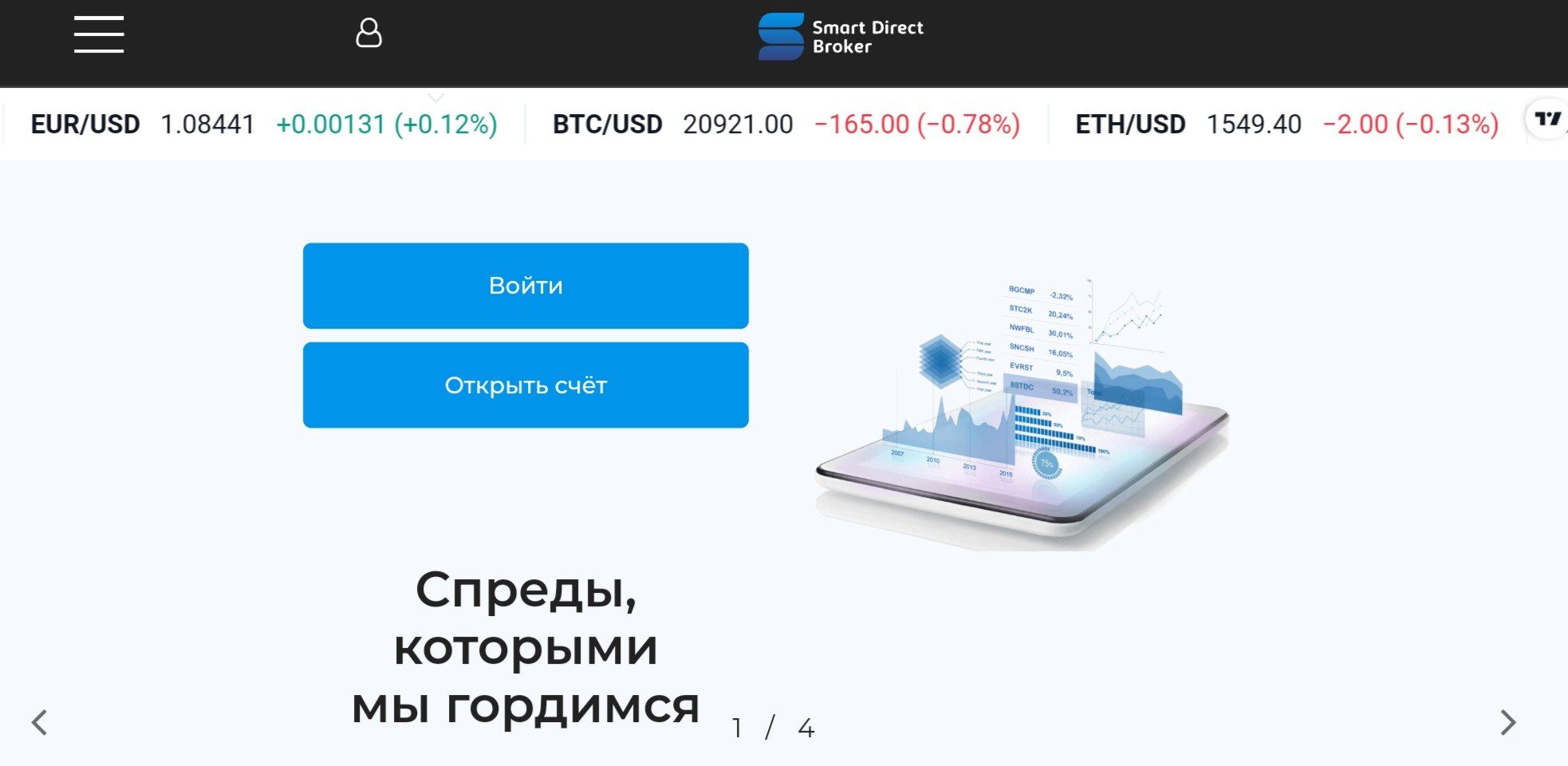 Сайт Smart Direct Brokerобзор