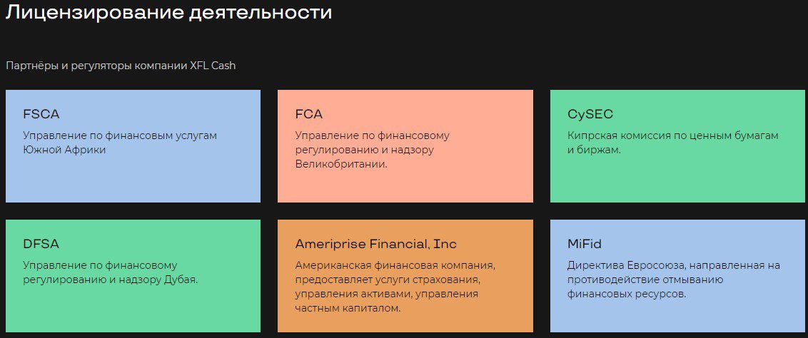 Платформа XFLcash лицензирование деятельности