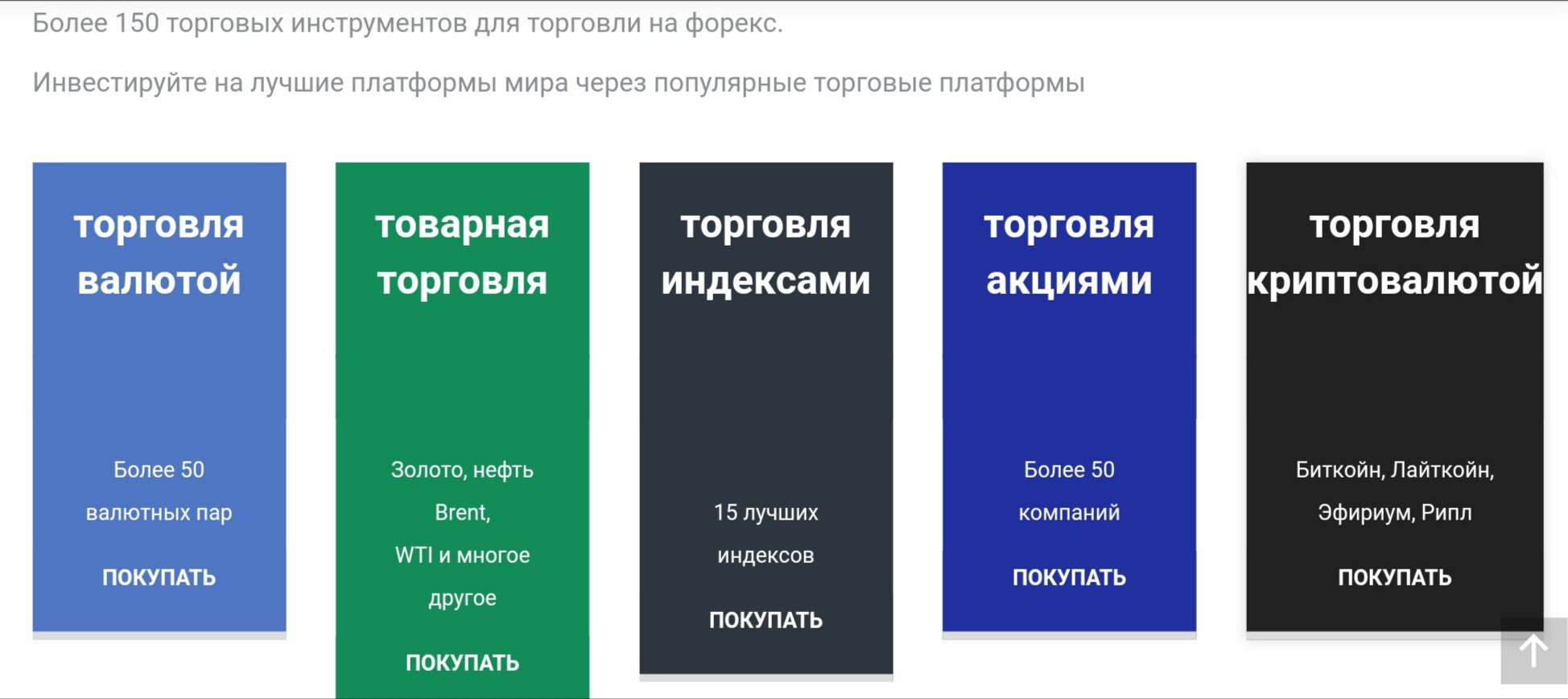 Информация о брокере Telemus capital