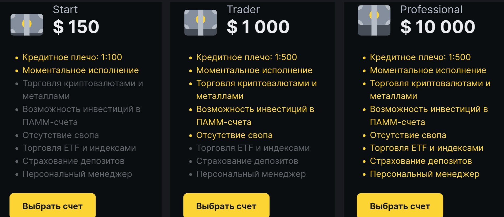 Сайт Mybtccash тарифы