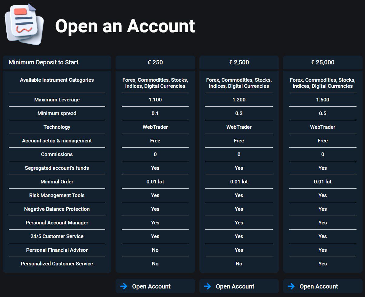 Goldmar платформа обзор