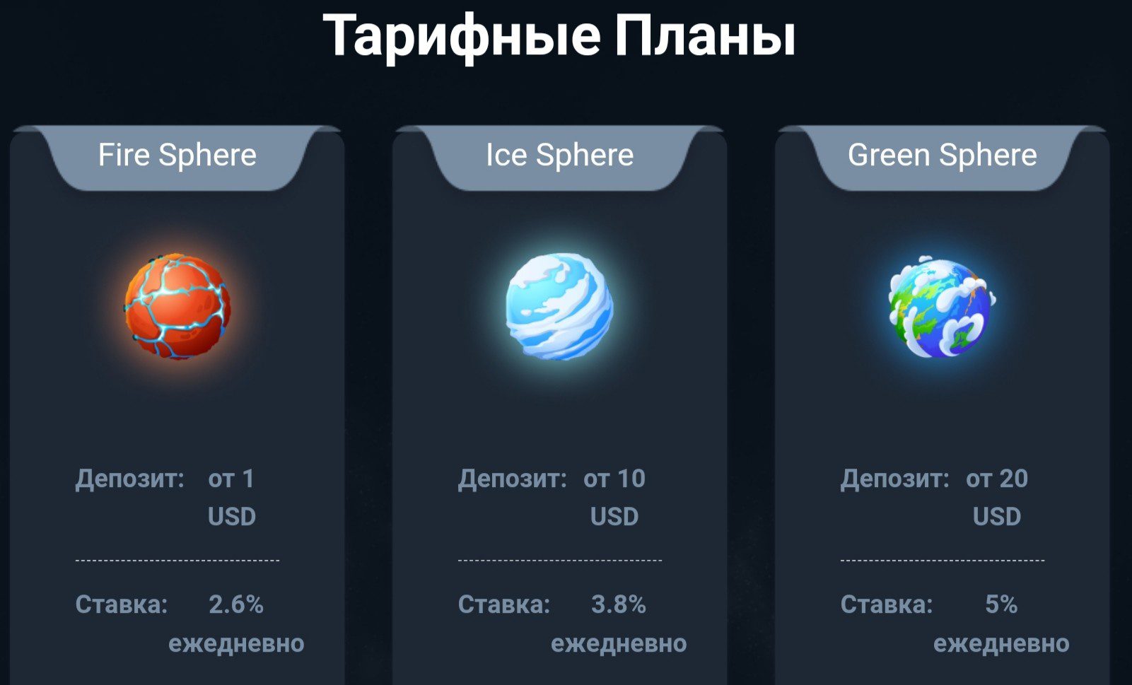 Сайт Sferacoin тарифные планы