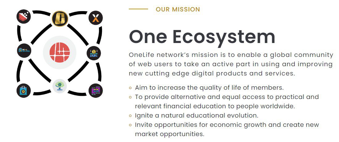 OneCoin OneLife проект