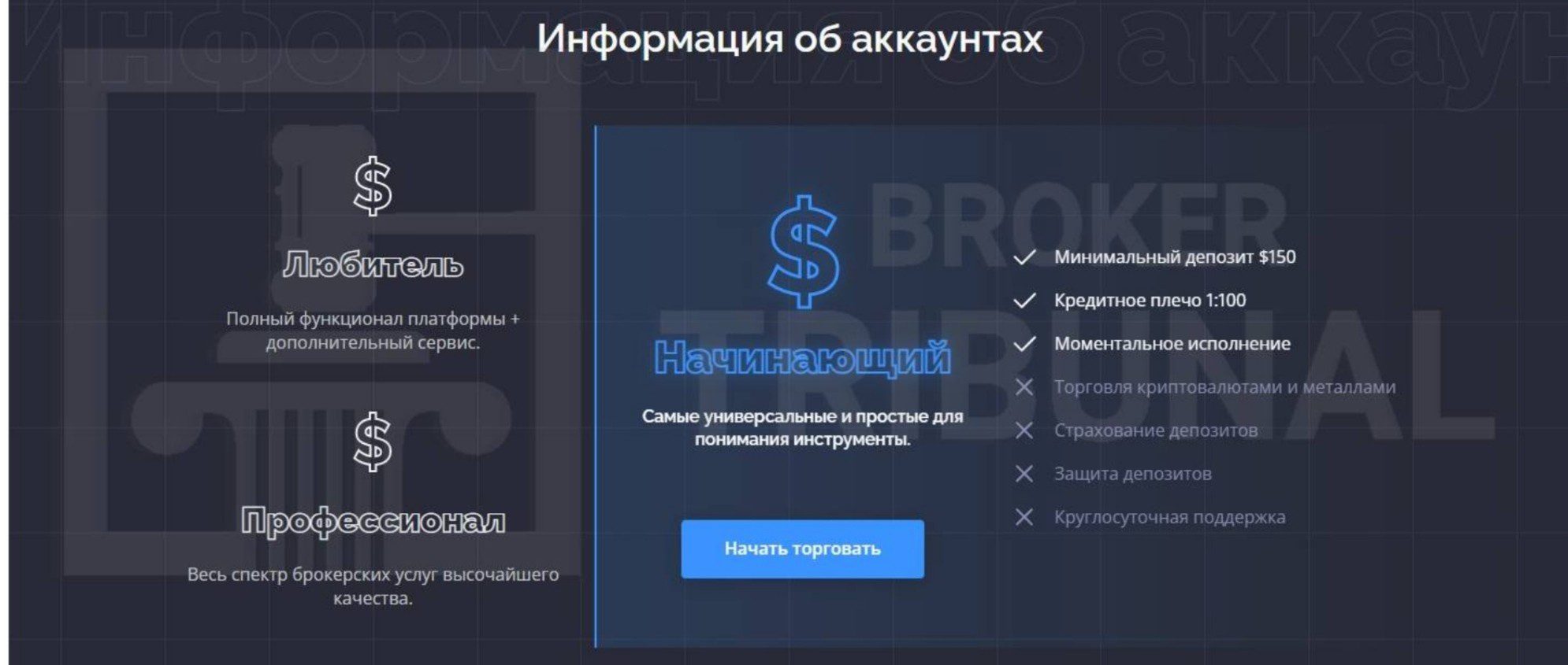 Bitstoic брокер обзор