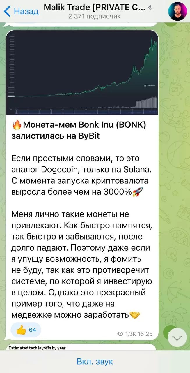 Канал Malik Trade