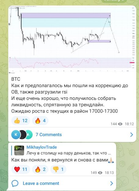 MikhaylovTrade телеграмм канал