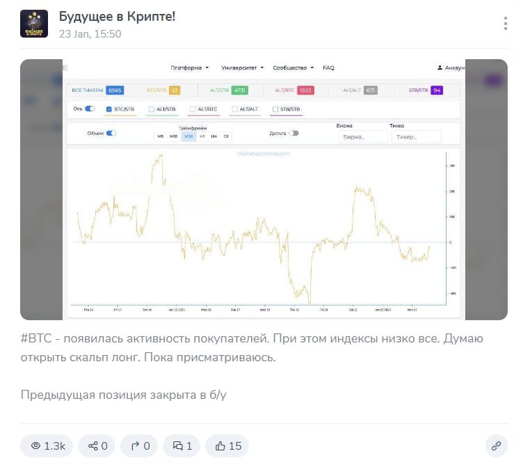 Проект Будущее в Крипте