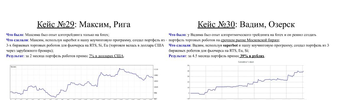 Владимир Чамин Superbot кейсы