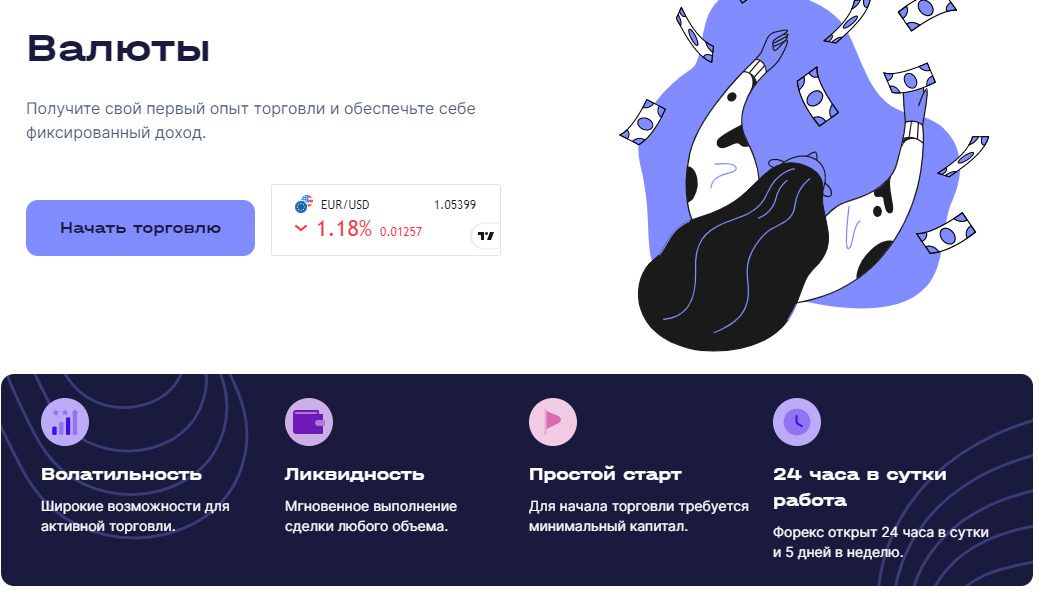 Преимущества платформы Money Fund