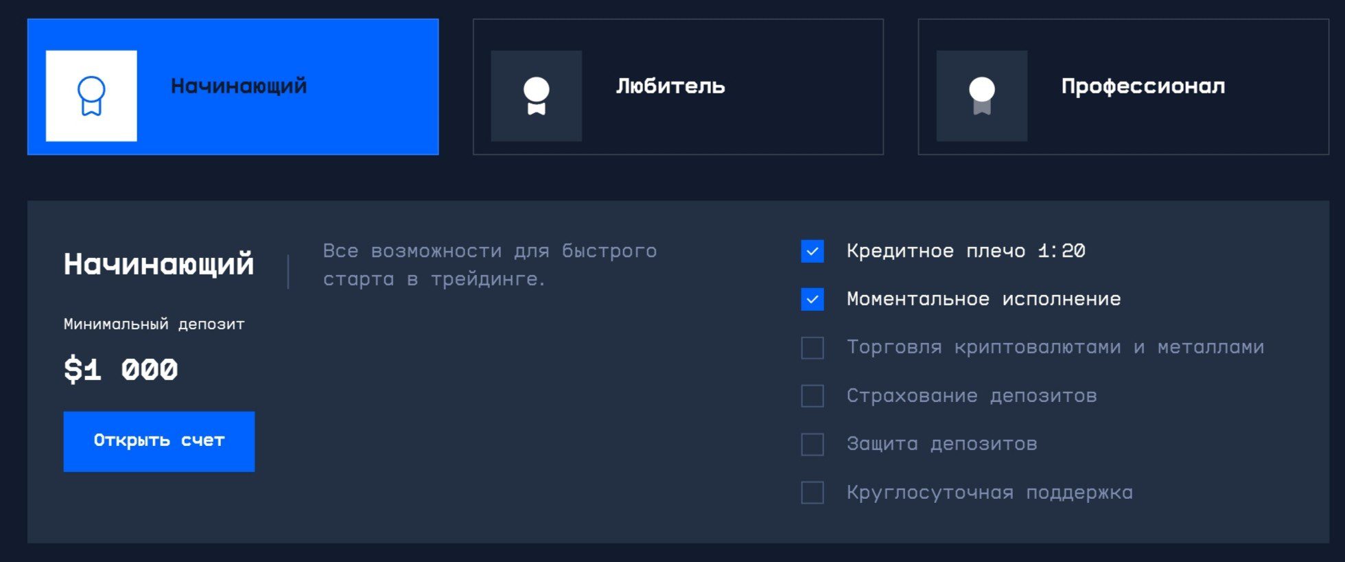 Сайт Unacoins.com виды депозитов