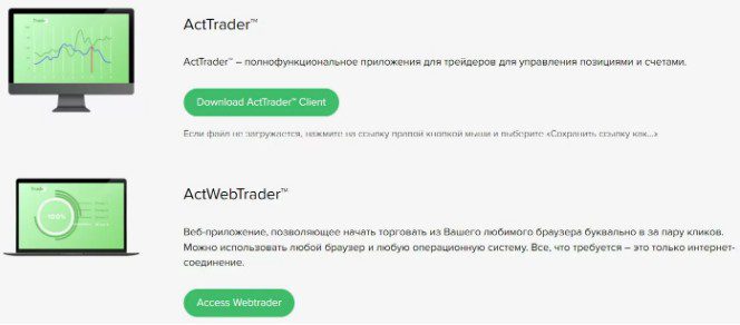 Hypperfx условия сотрудничества