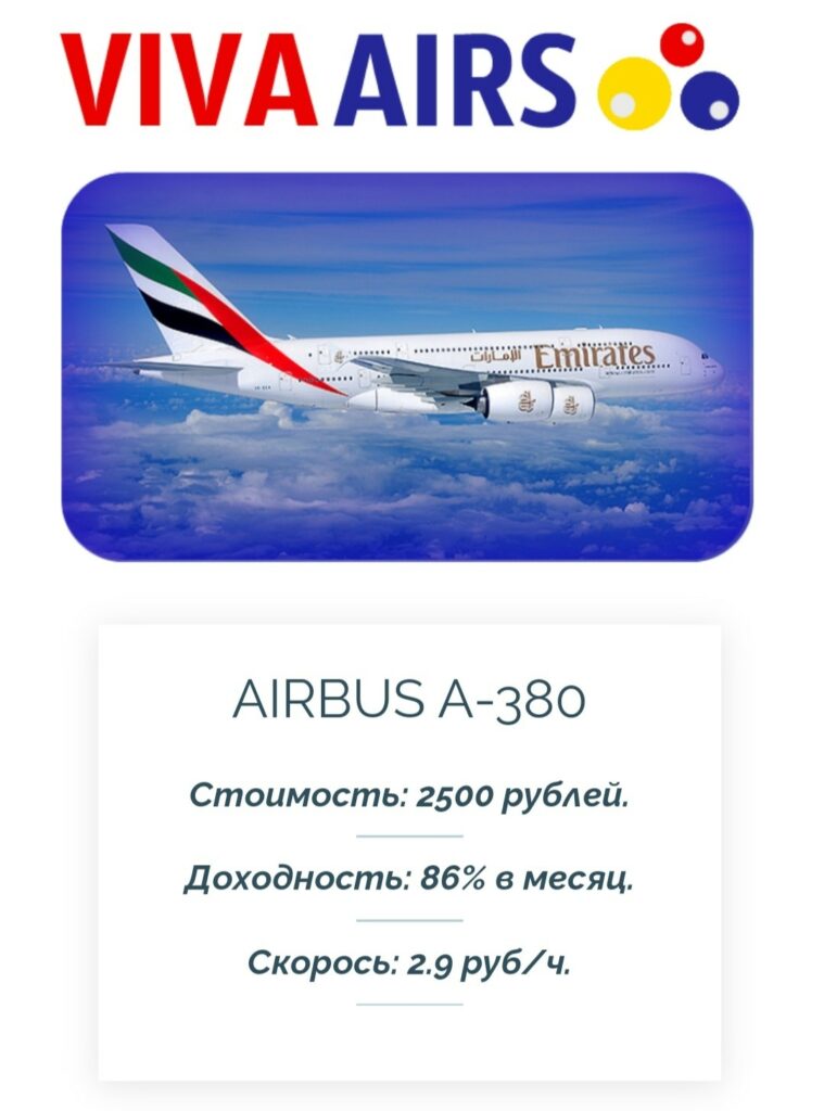 Vivaairs обзор игры цена самолета