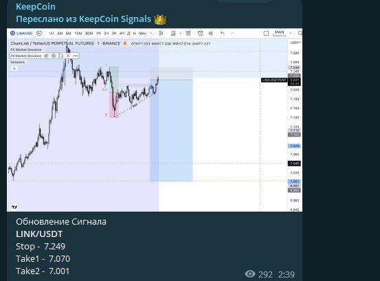 KeepCoin телеграмм канал