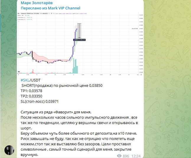 Марк Золотарёв Телеграмм проект