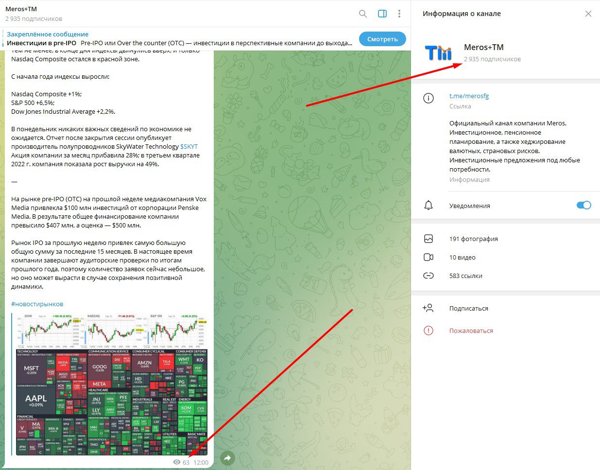 Meros TM телеграмм