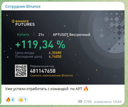 Сотрудник Binance Телеграмм результаты