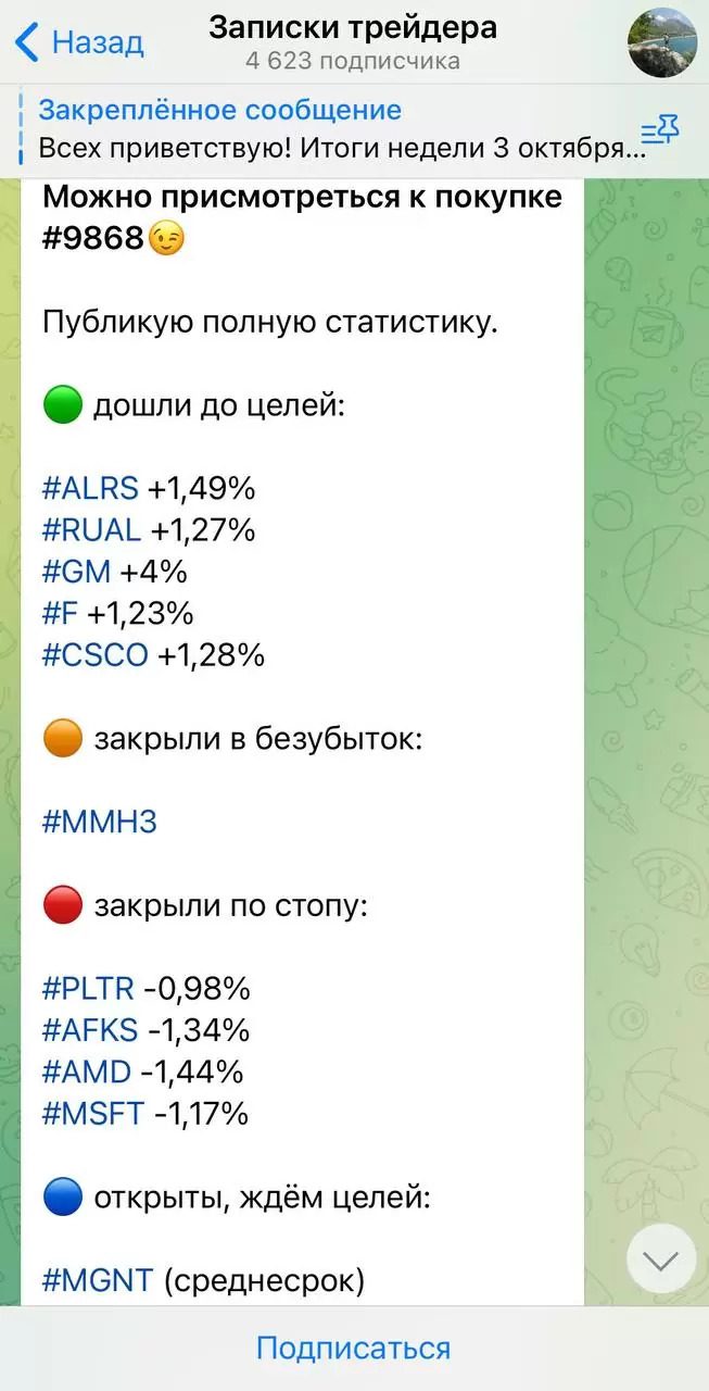 Статистика по сделке