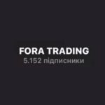 Andrey Fora Trading