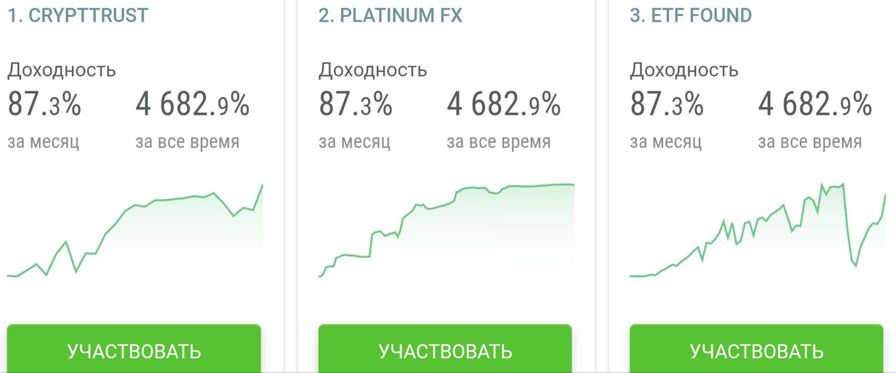 imex corporation limited обзор компании