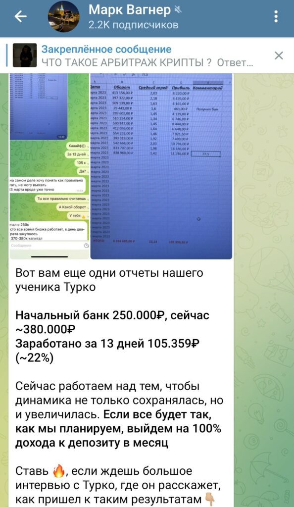 марк вагнер p2p арбитраж