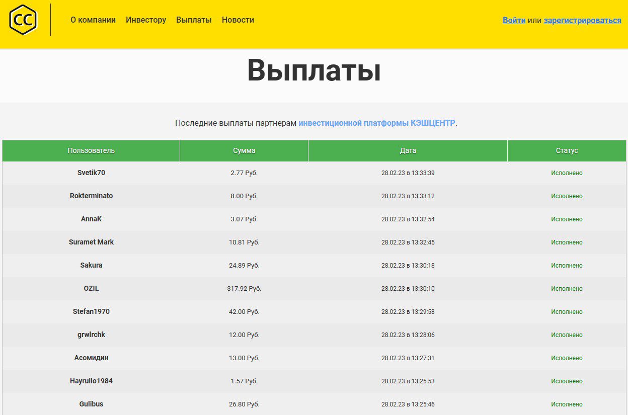 Выплаты на сайте CashCentr