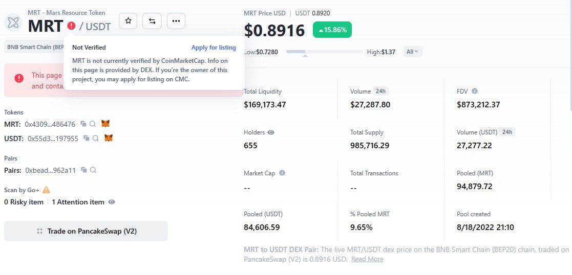 Курс MRT token Age of Mars