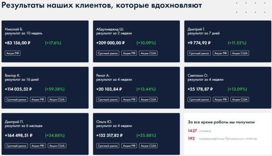 Платформа Gif результаы клиентов