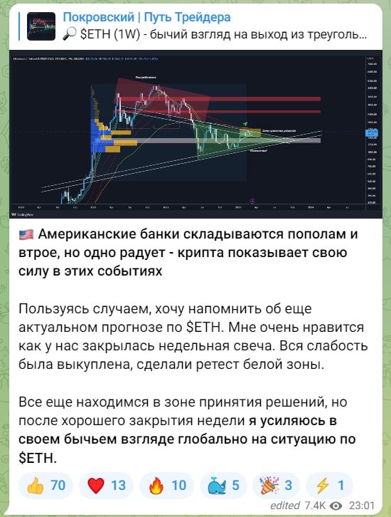 Покровский Путь Трейдера телеграмм