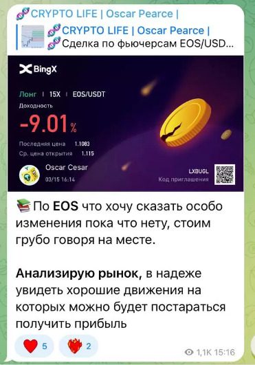 Статистика Телеграм канала Crypto Life