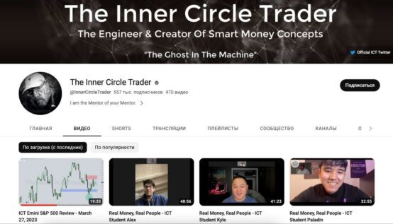 Inner Circle Trader ютуб