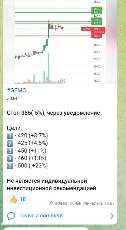 Инвестируем Вместе телеграмм канал