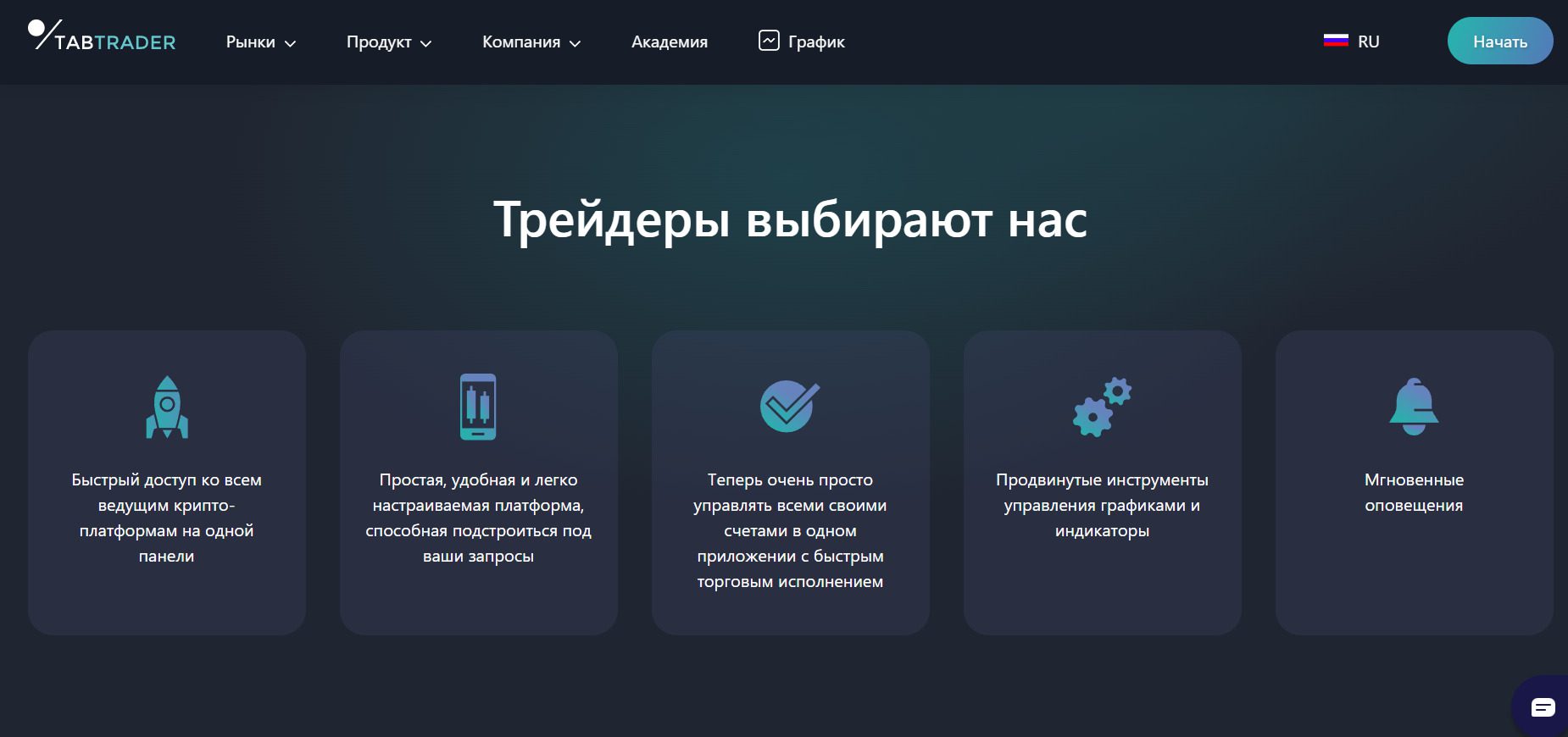 Преимущества платформы Tabtrader