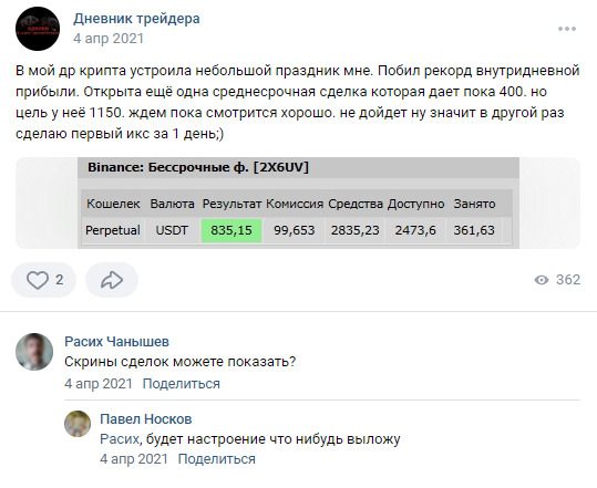 Отзывы под постами