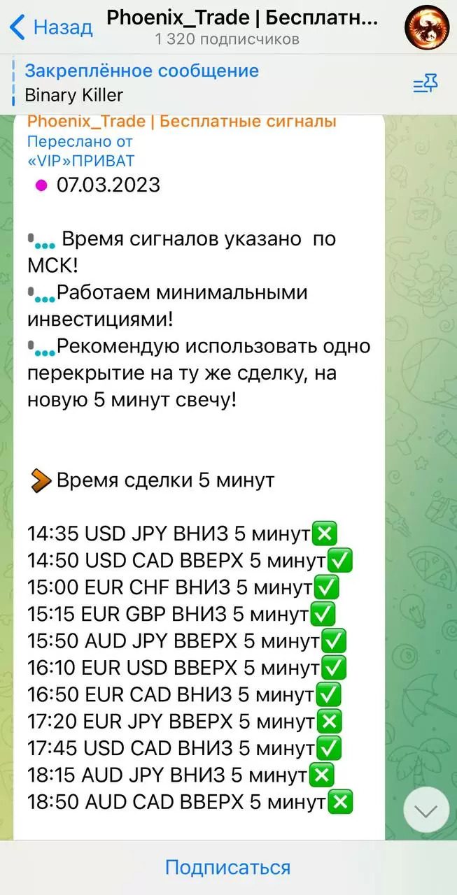 Telegram группа с ежедневными сигналами