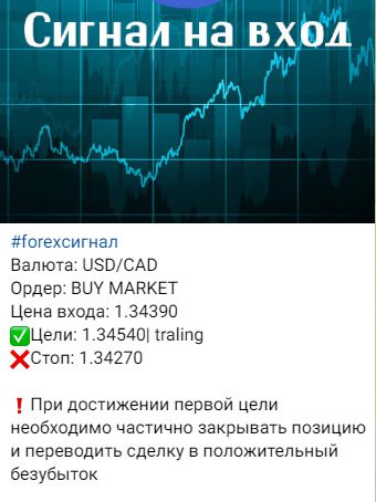 Сигналы на канале Trade 