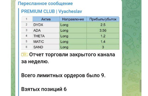 Отчет торговли с закрытого канала