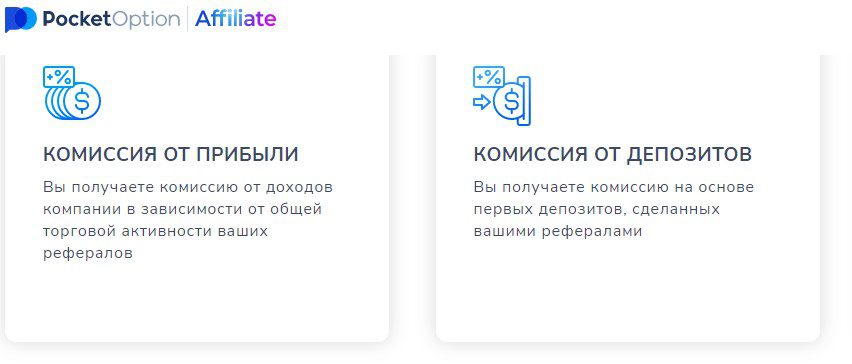 Комиссии и выплаты