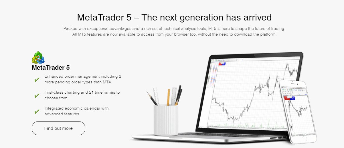 Торговая плвтформа MetaTrader 5 (MT5).