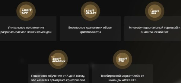 Arbit Life продукты