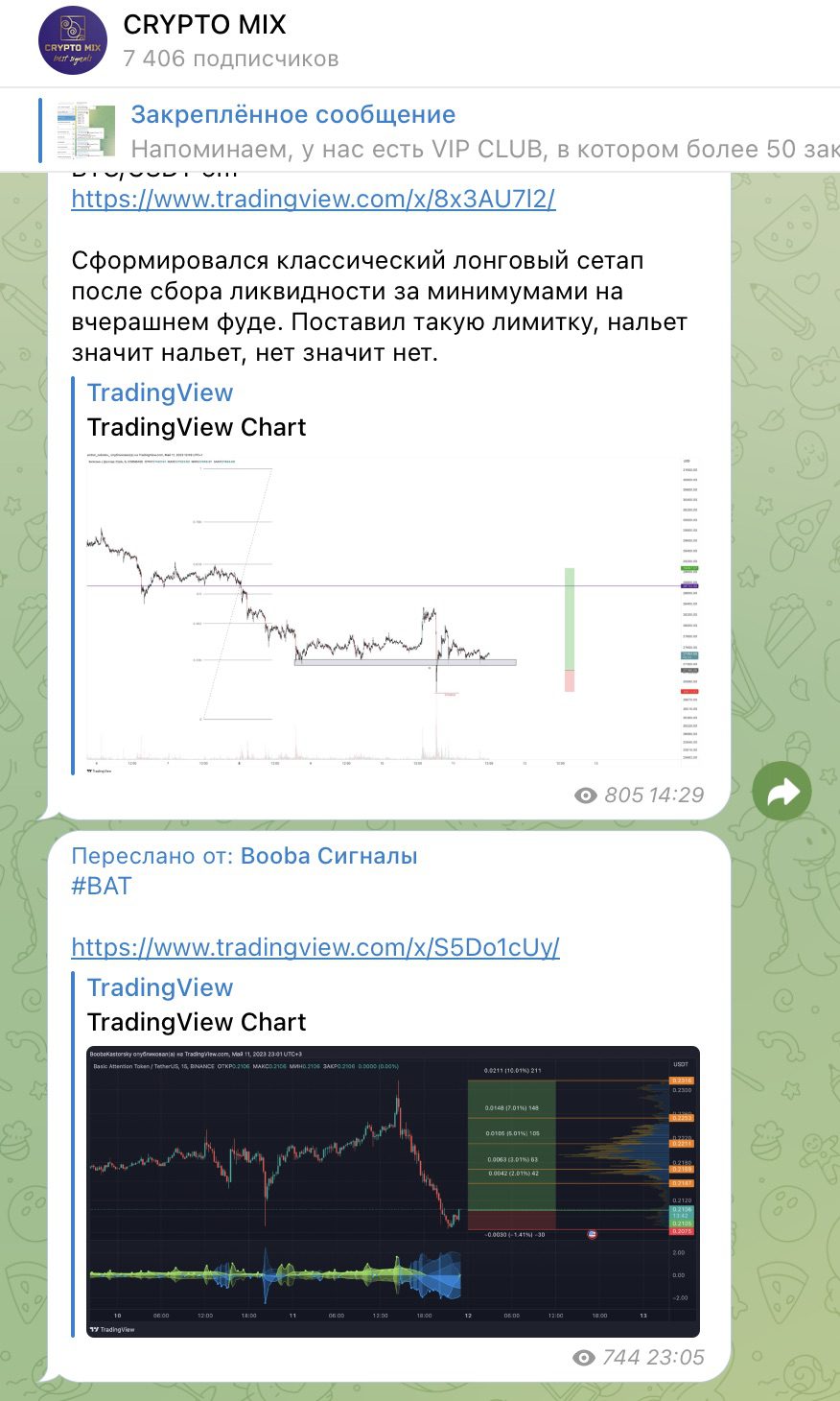 CRYPTO MIX телеграмм