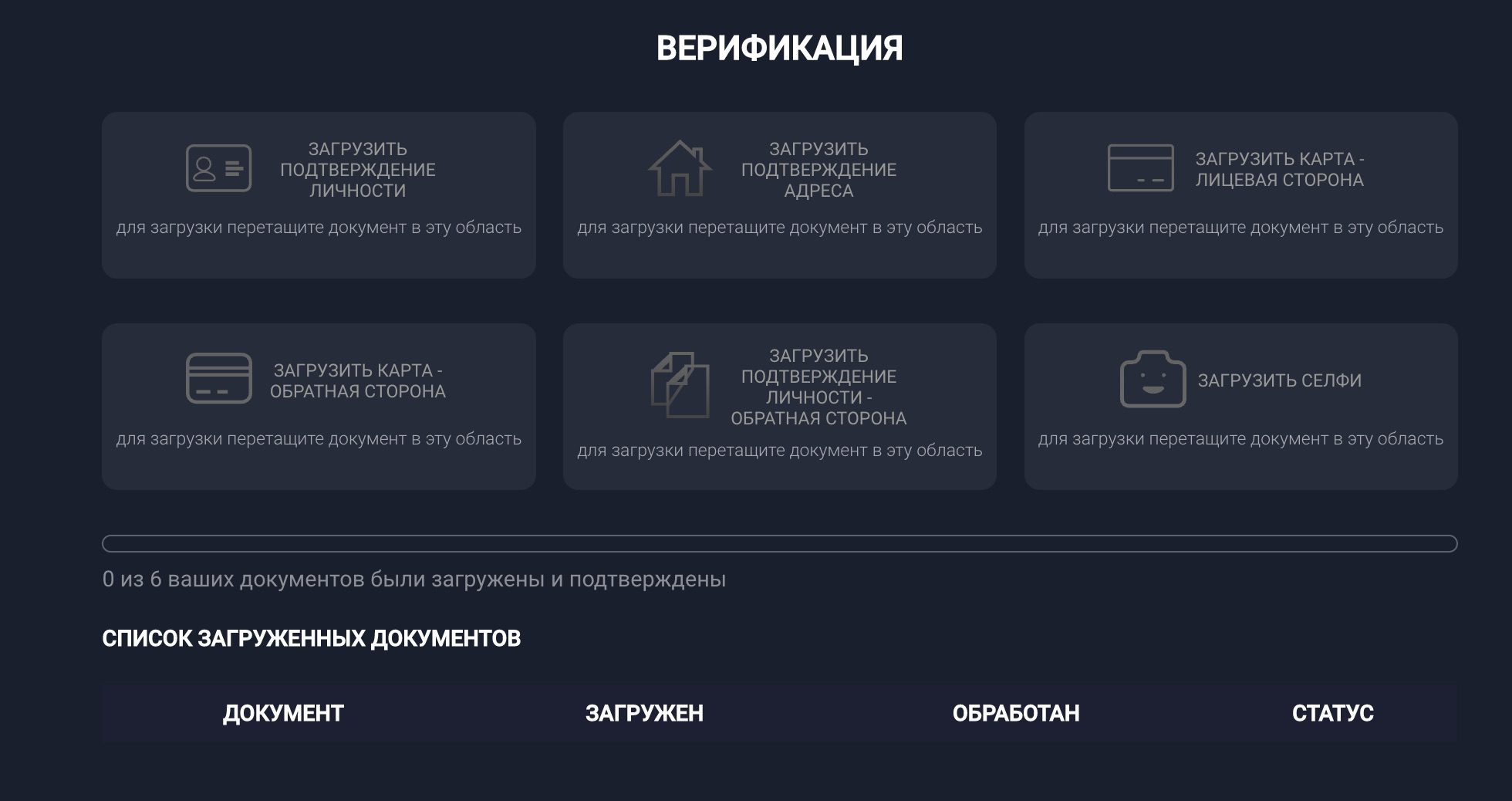 Cfd main view trade верификацмя