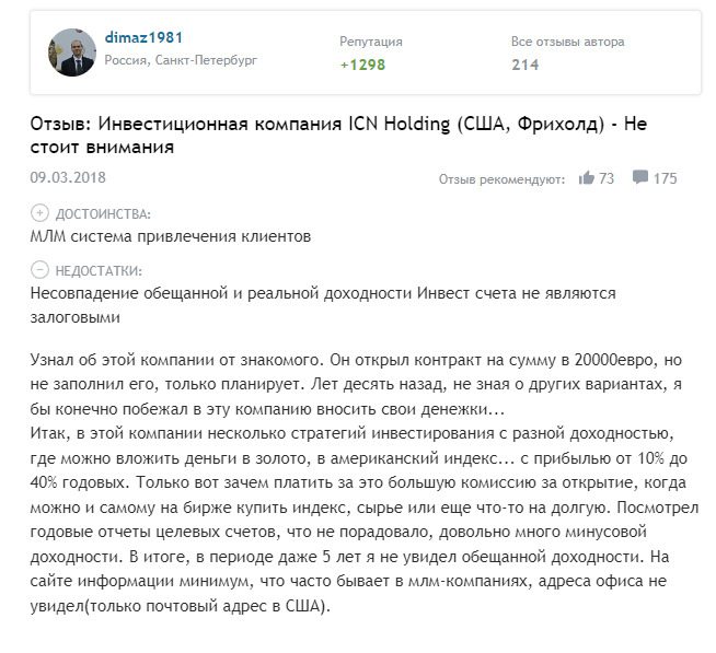 Отзывы трейдеров о Icn Holding