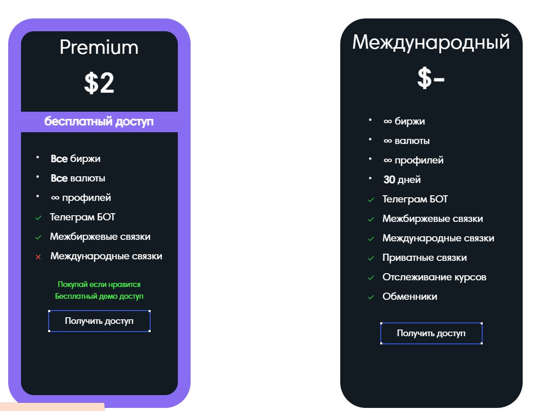 Тарифы проекта P2P Hunter