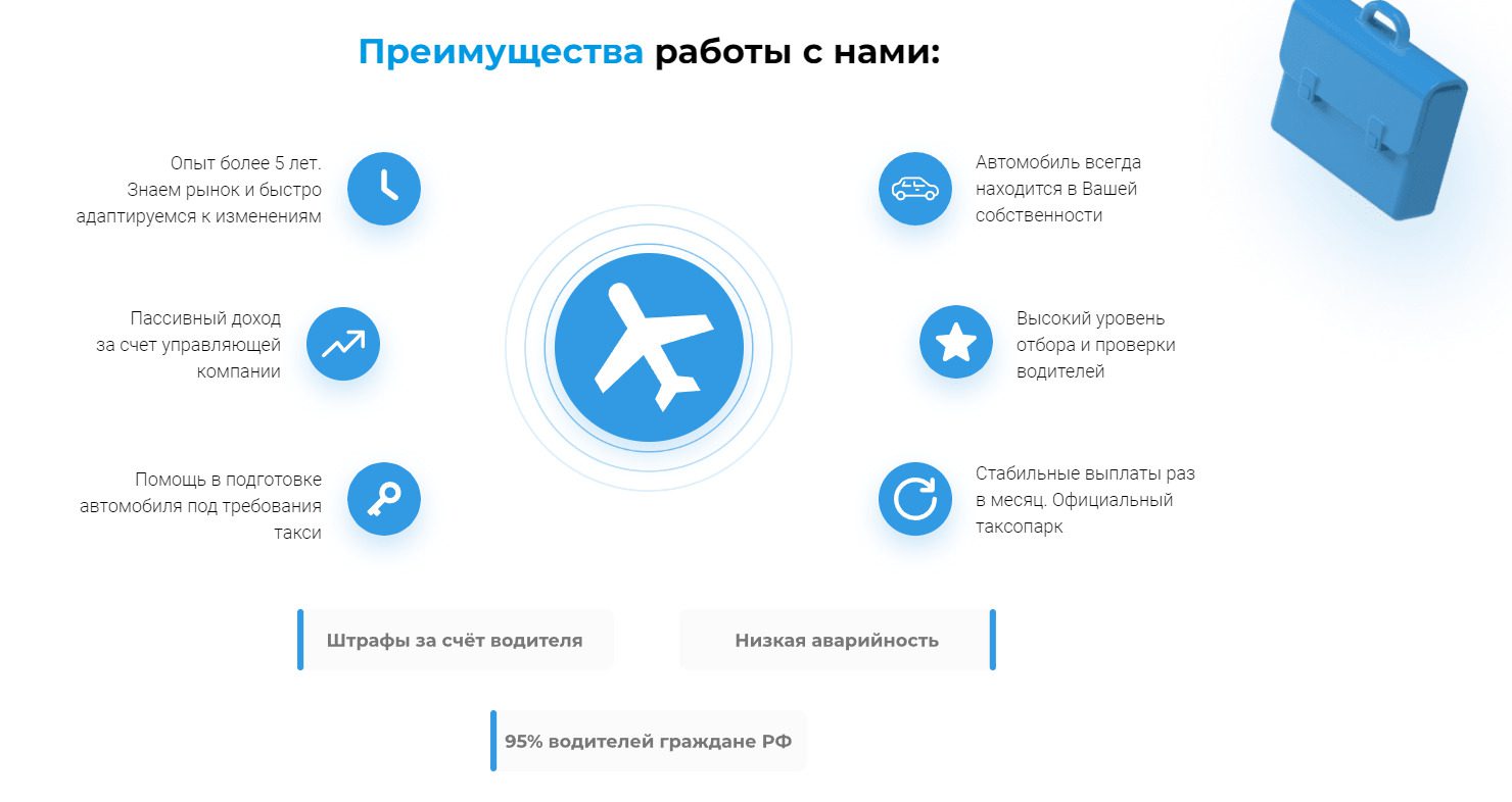 Сайт Компании УК Полет такси